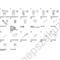 Kép 9/10 - Brother Innov-is A150 tartozékcsomag